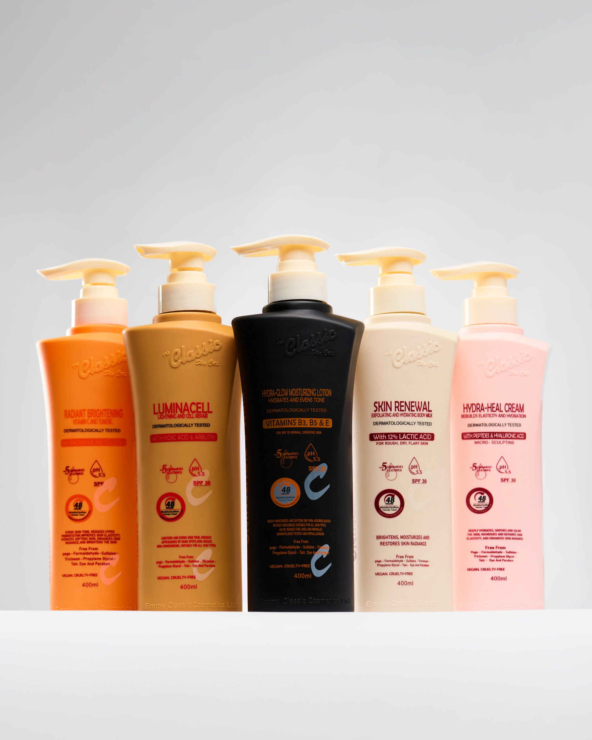 Body Lotion